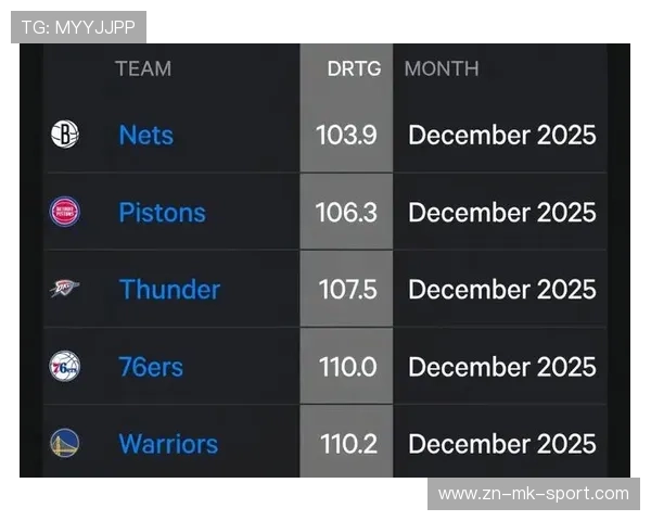 NBA球员防守意识培养训练法与行为转化研究，nba2021球员防守效率